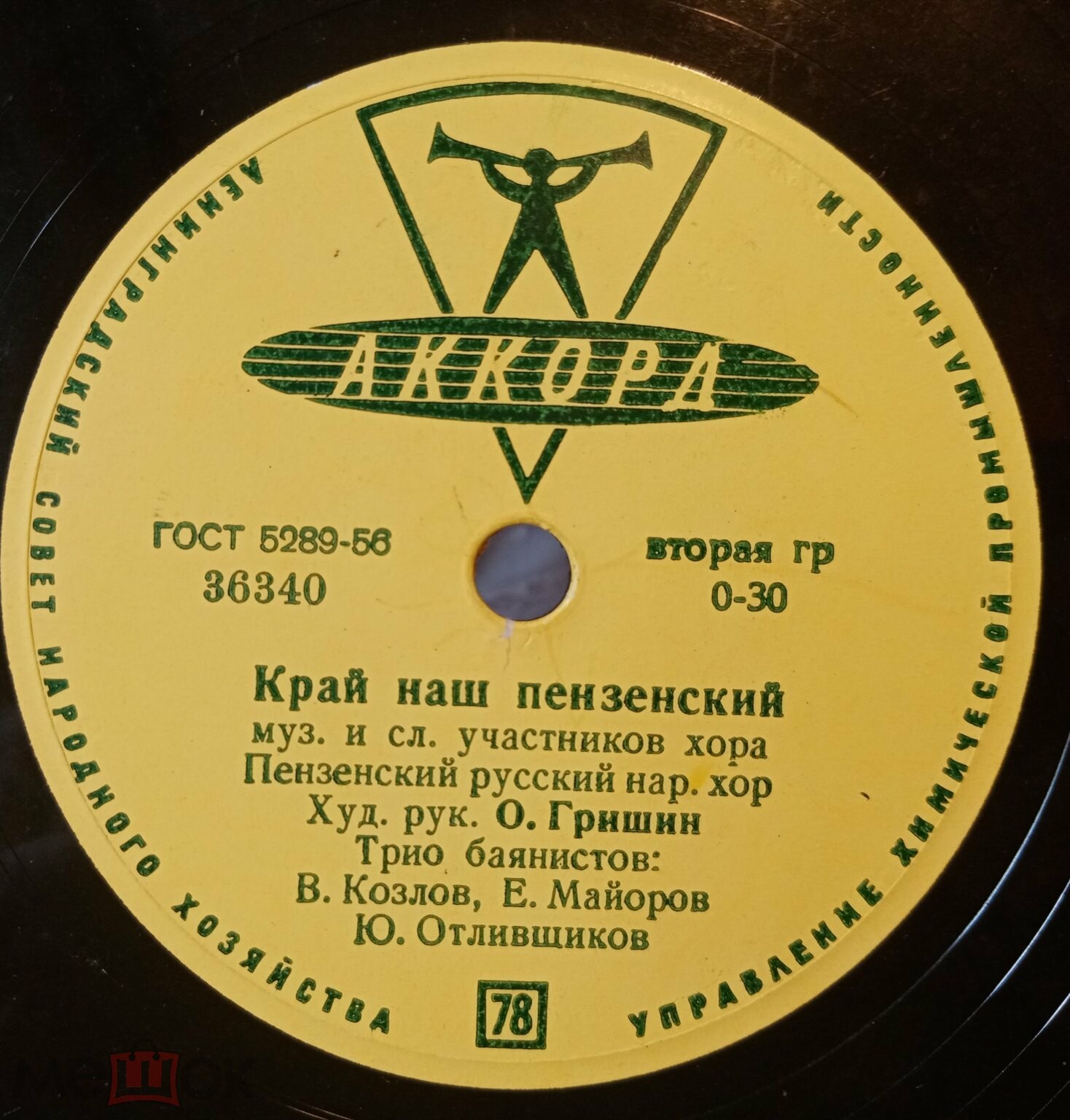 Пензенский русский нар. хор — Восемнадцать лет / Край наш пензенский