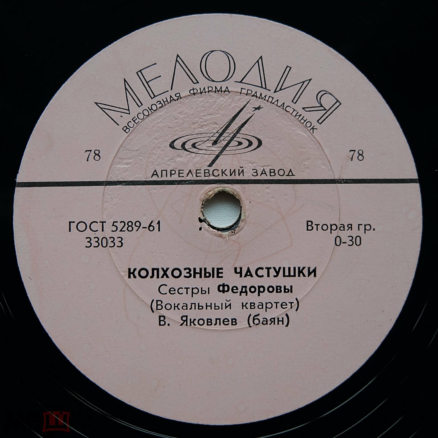 Сёстры Фёдоровы