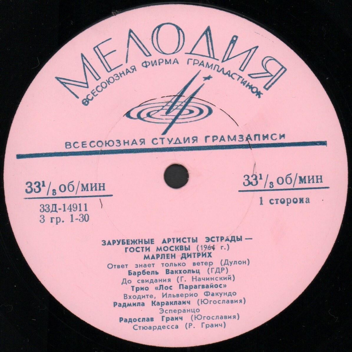ЗАРУБЕЖНЫЕ АРТИСТЫ ЭСТРАДЫ — ГОСТИ МОСКВЫ (1963–1964 гг.)