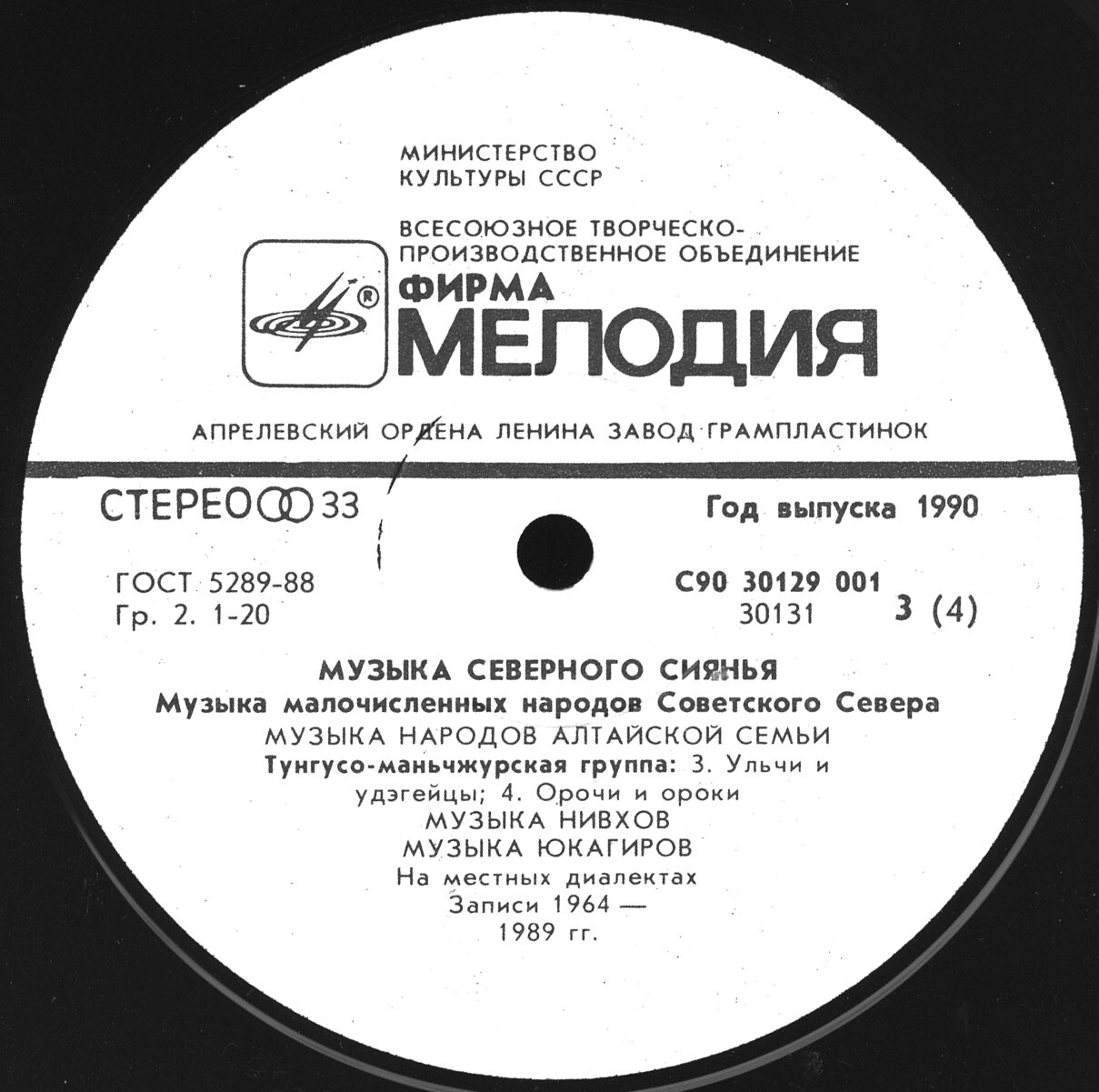 Музыка северного сияния