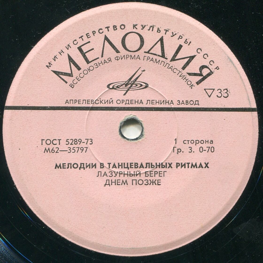 Мелодии в танцевальных ритмах