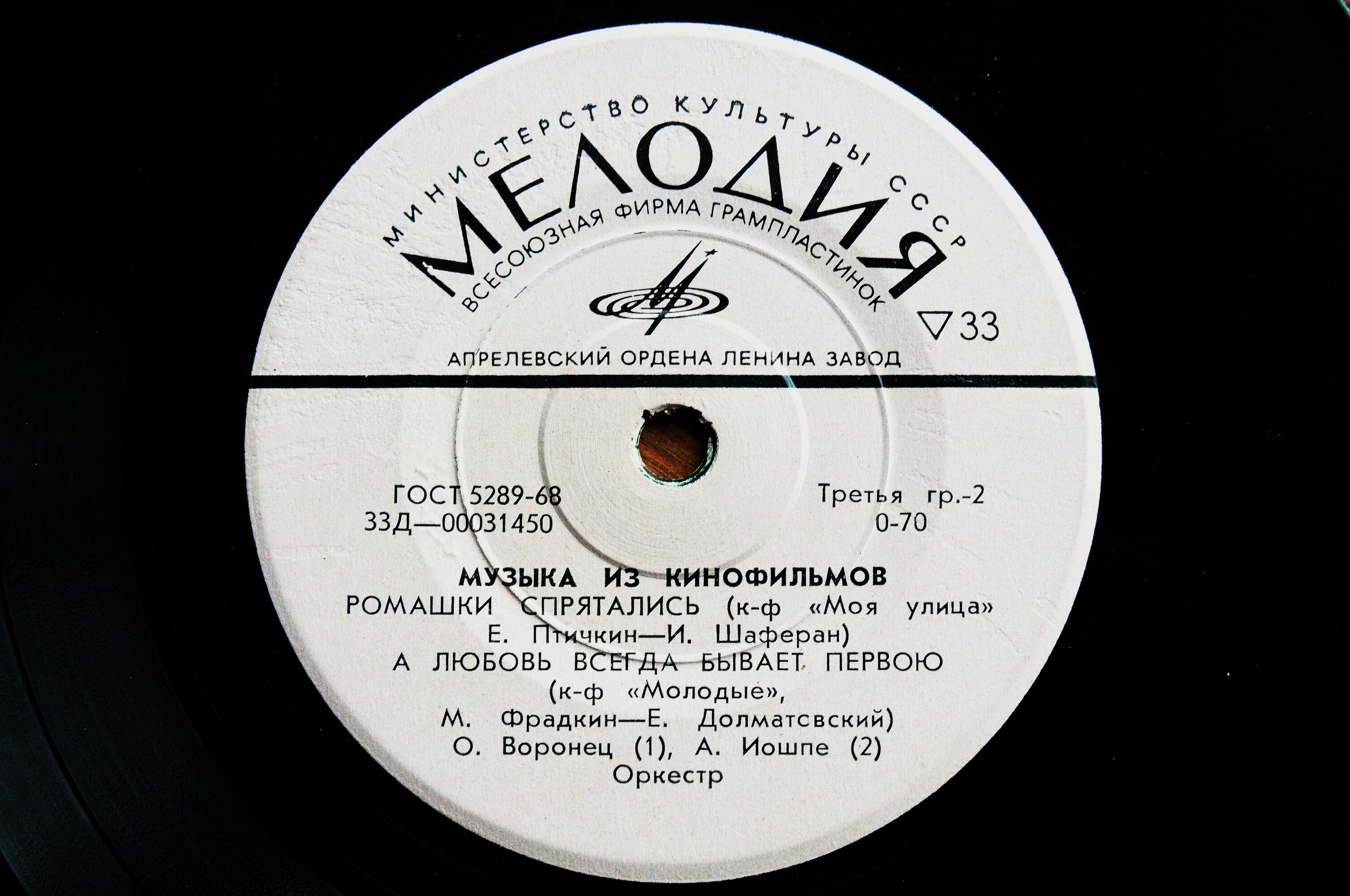 Музыка из кинофильмов