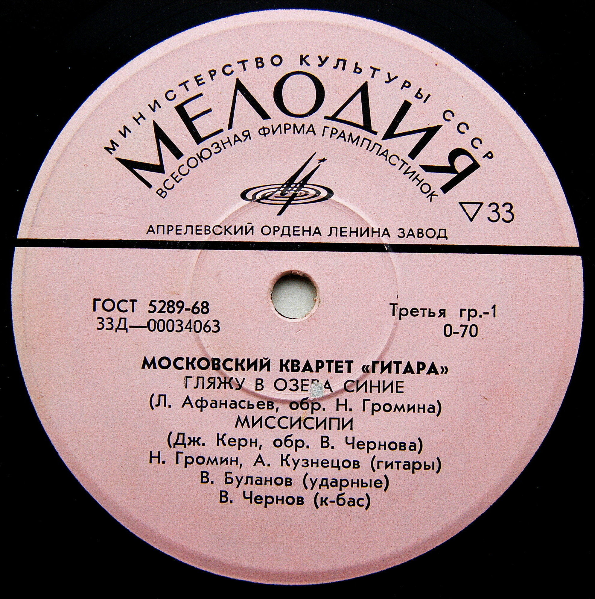 Московский квартет «ГИТАРА»