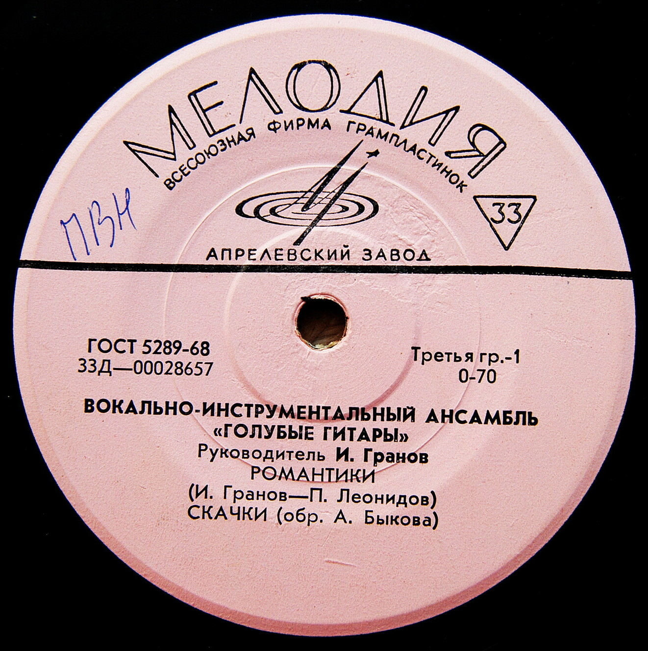 ВИА "Голубые гитары"