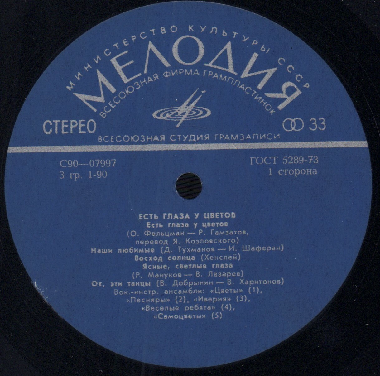 Есть глаза у цветов