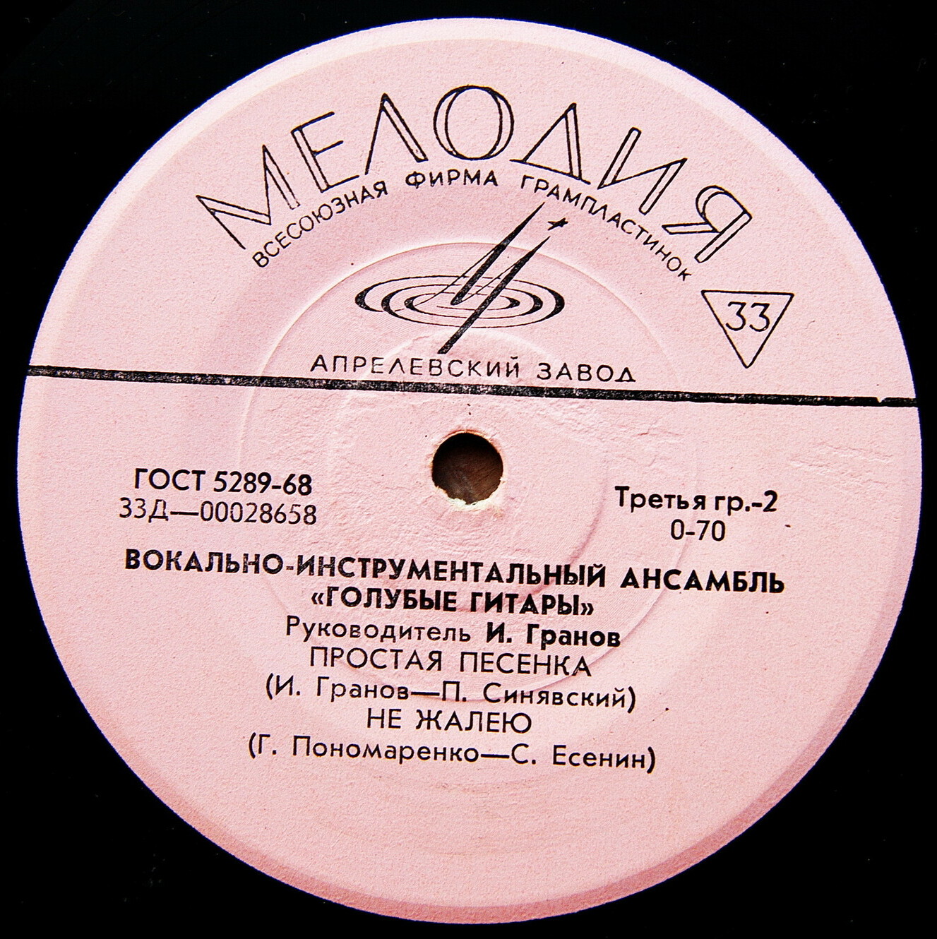 ВИА "Голубые гитары"