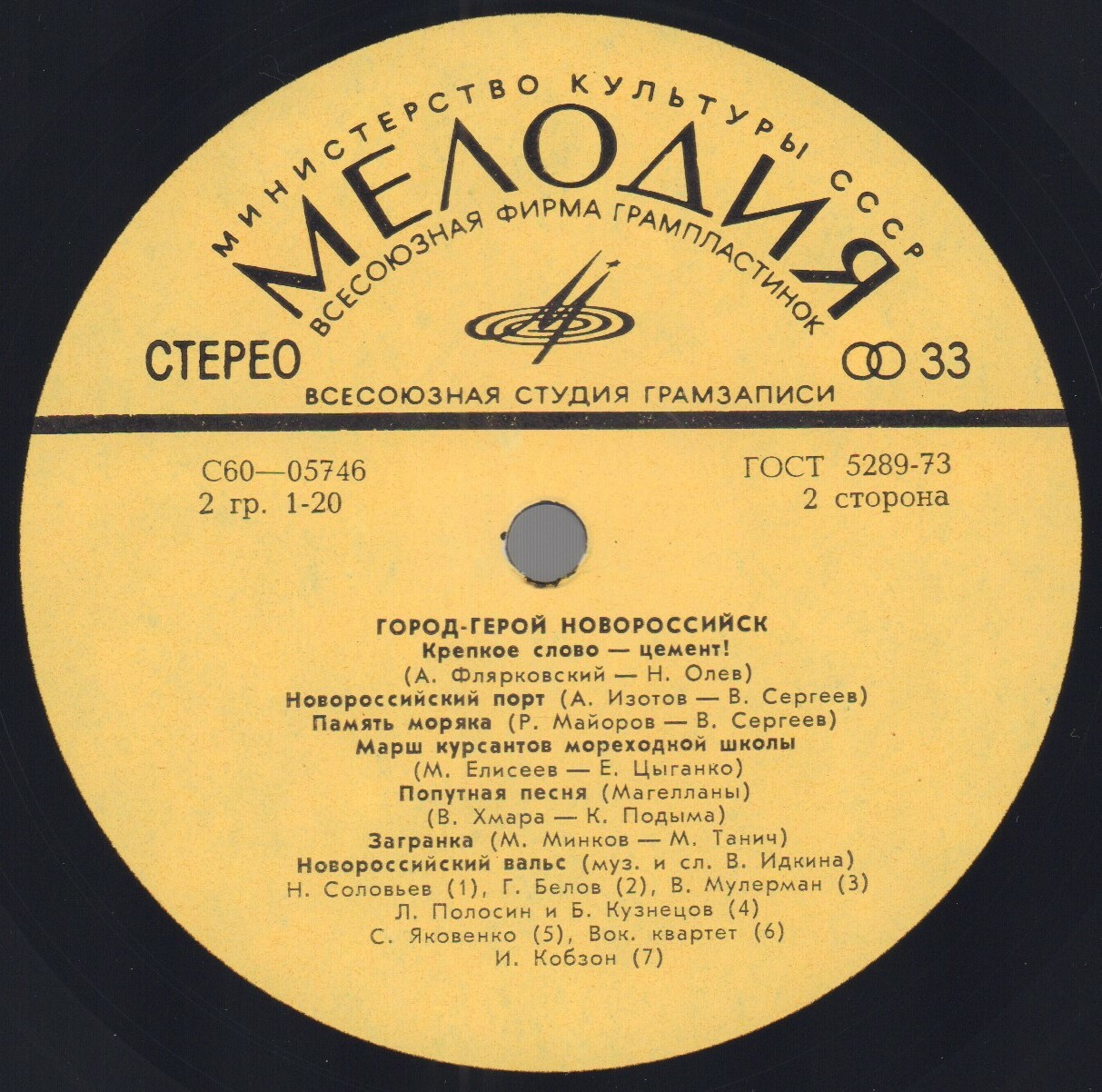 ГОРОД ГЕРОЙ — НОВОРОССИЙСК