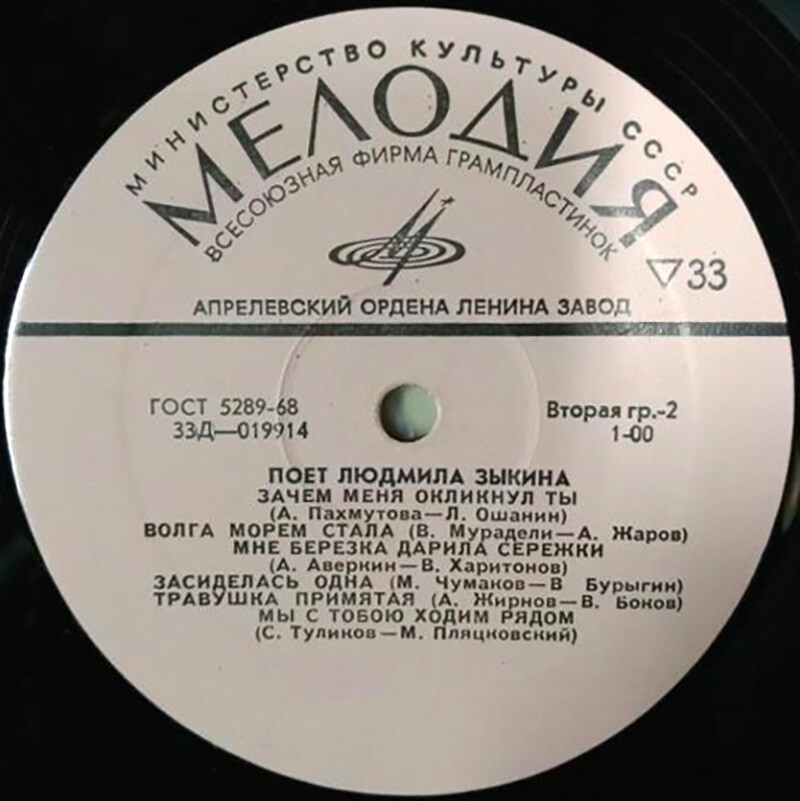 Людмила Зыкина