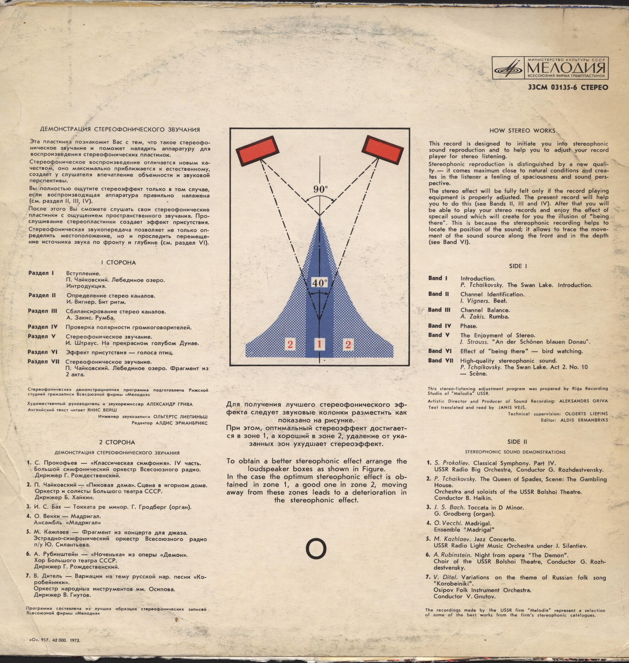 Rigonda. Демонстрация стереофонического звучания