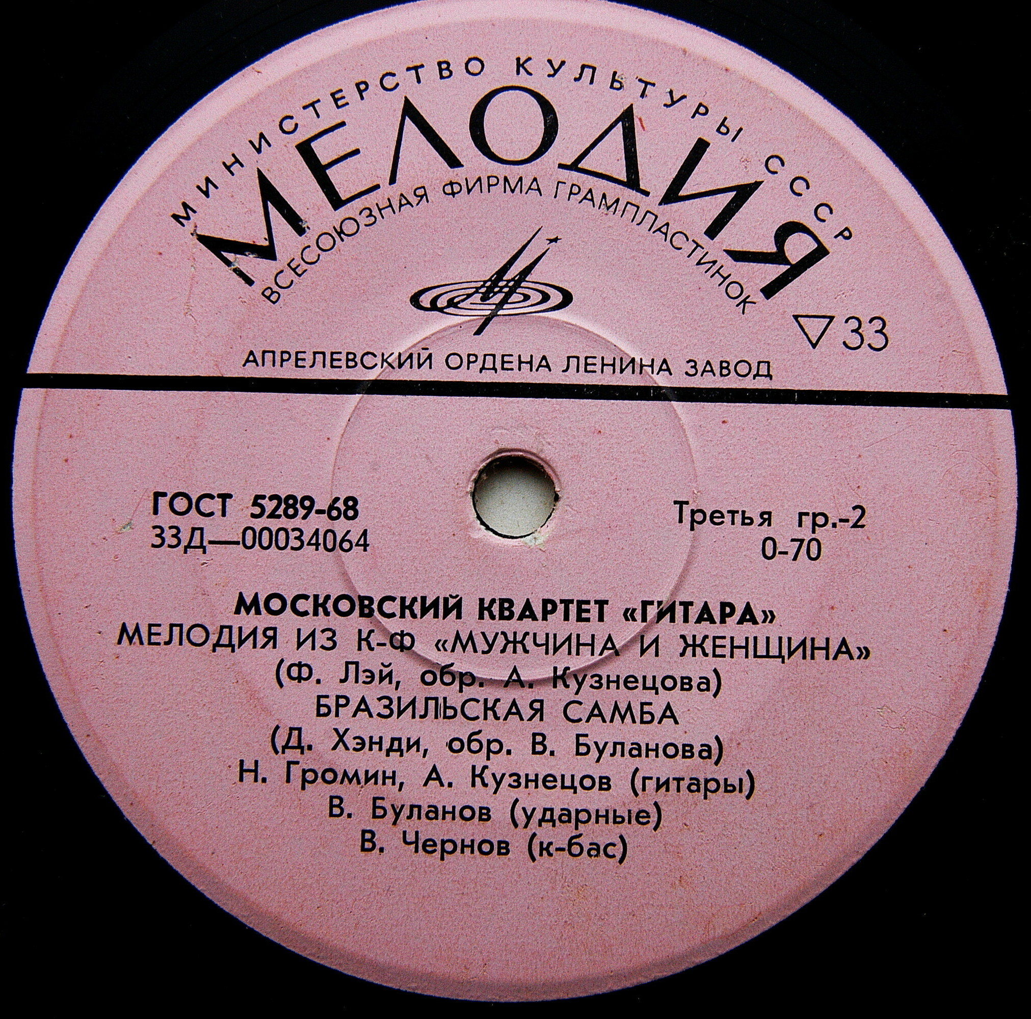 Московский квартет «ГИТАРА»