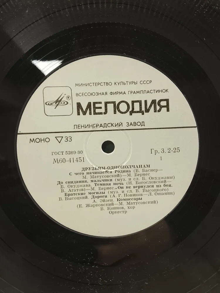 ДРУЗЬЯМ-ОДНОПОЛЧАНАМ