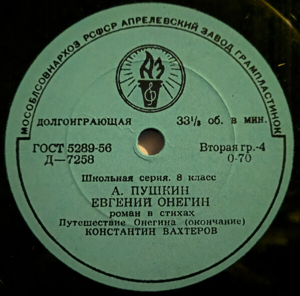 А. С. Пушкин. "Евгений Онегин", роман в стихах. Глава VIII. Путешествие Онегина. Читает К. Вахтеров