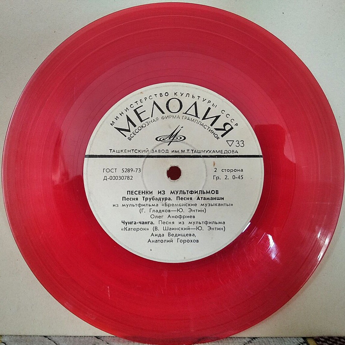 Песенки из мультфильмов