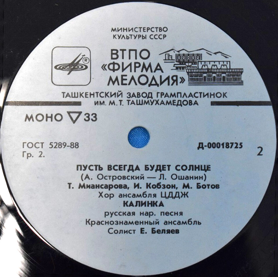 Песни советских композиторов, русская народная песня