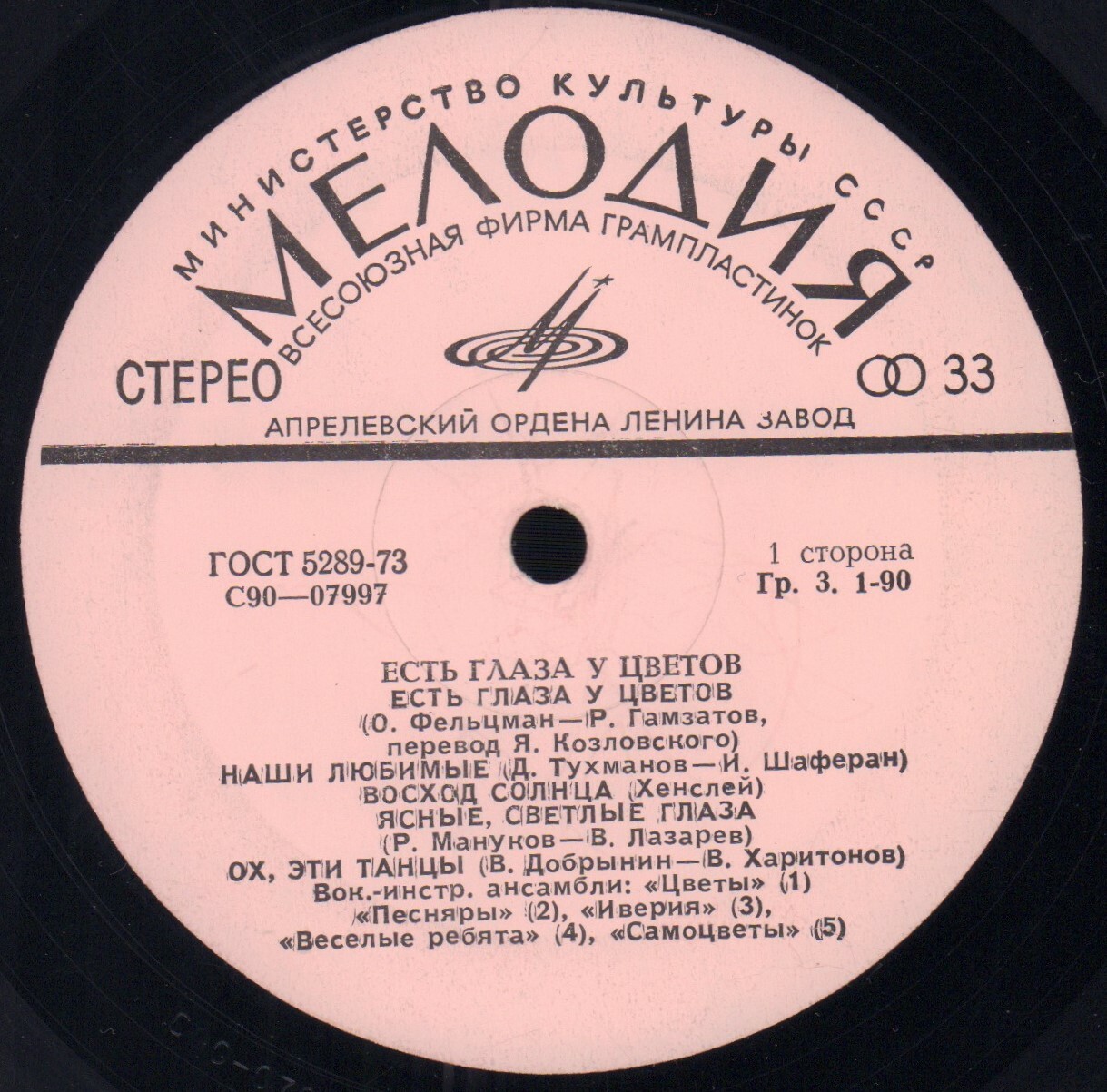 Есть глаза у цветов