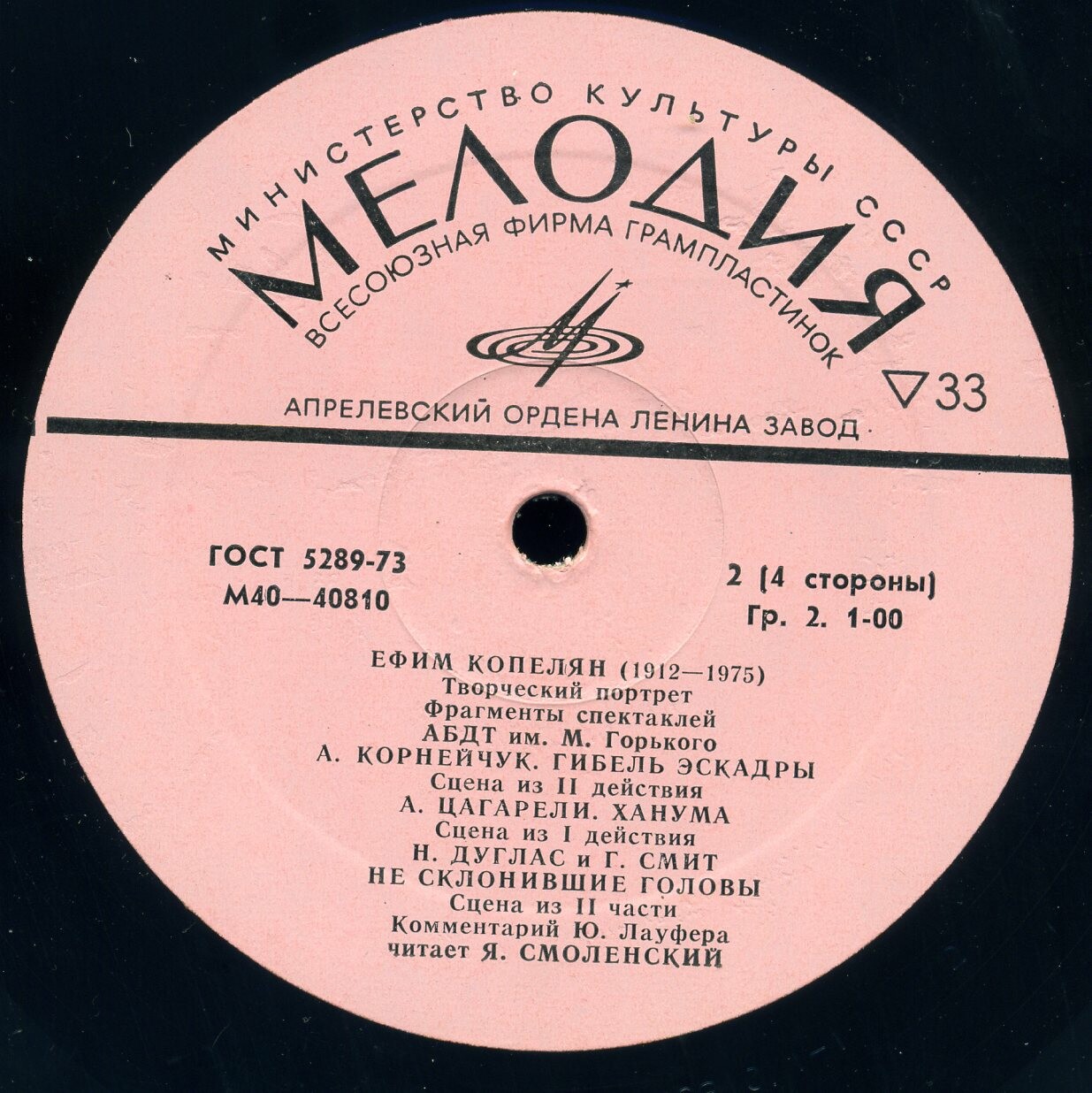 Ефим КОПЕЛЯН (1912—1975).Творческий портрет