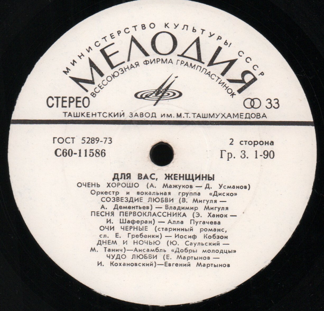 Для вас, женщины!