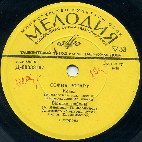 София Ротару