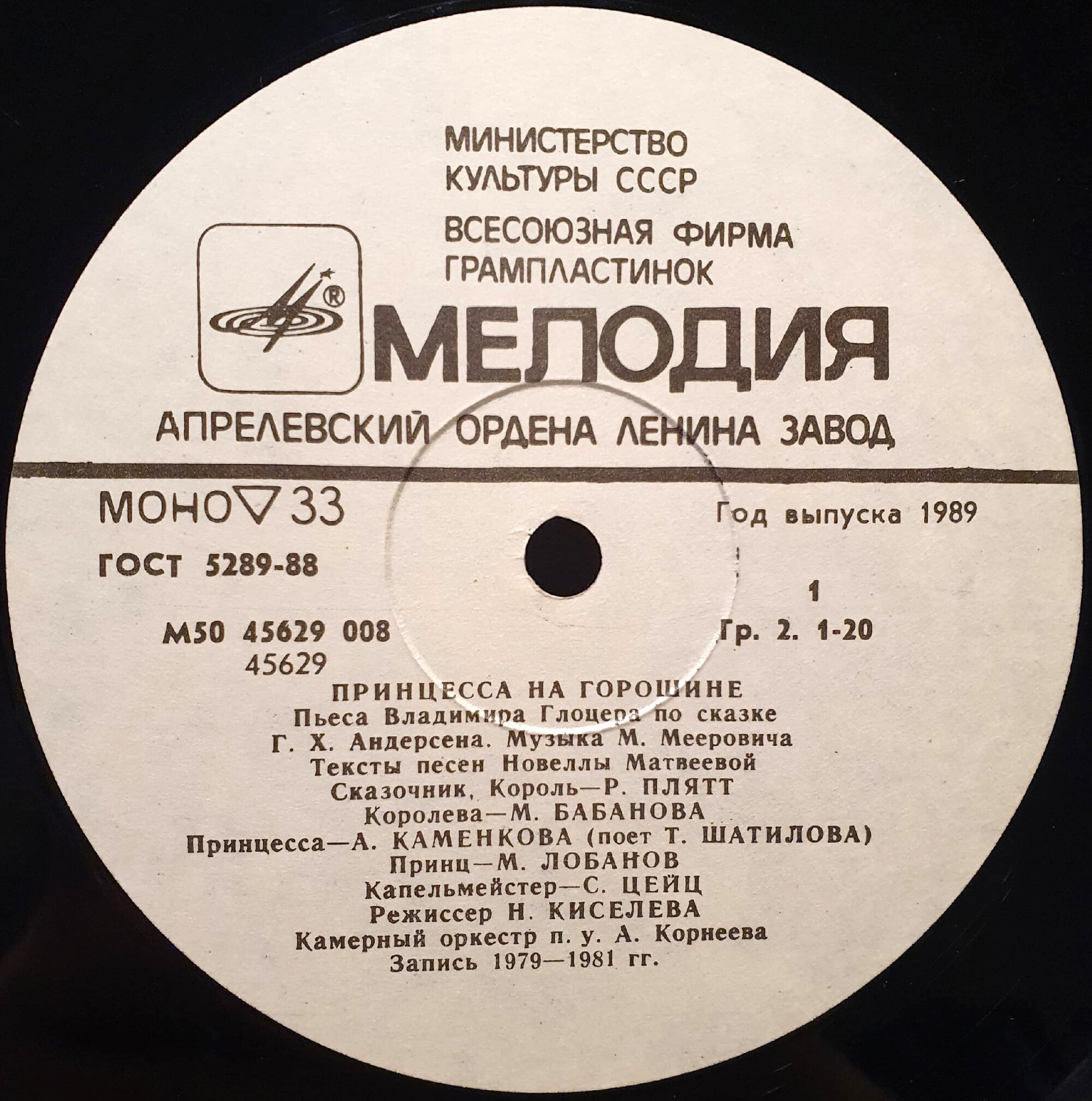 Принцесса на горошине. О том, как буря перевесила вывески.