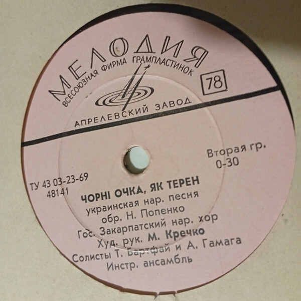 Гос. Закарпатский народный хор