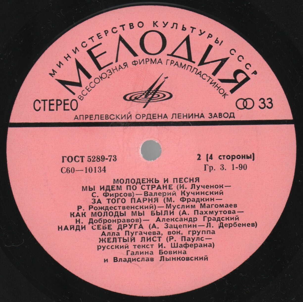 Молодежь и песня