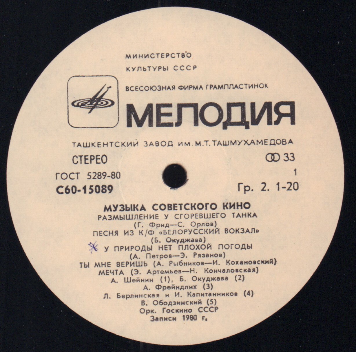 Музыка советского кино