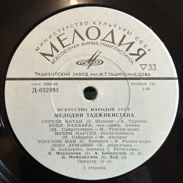 Искусство народов СССР. МЕЛОДИИ ТАДЖИКИСТАНА