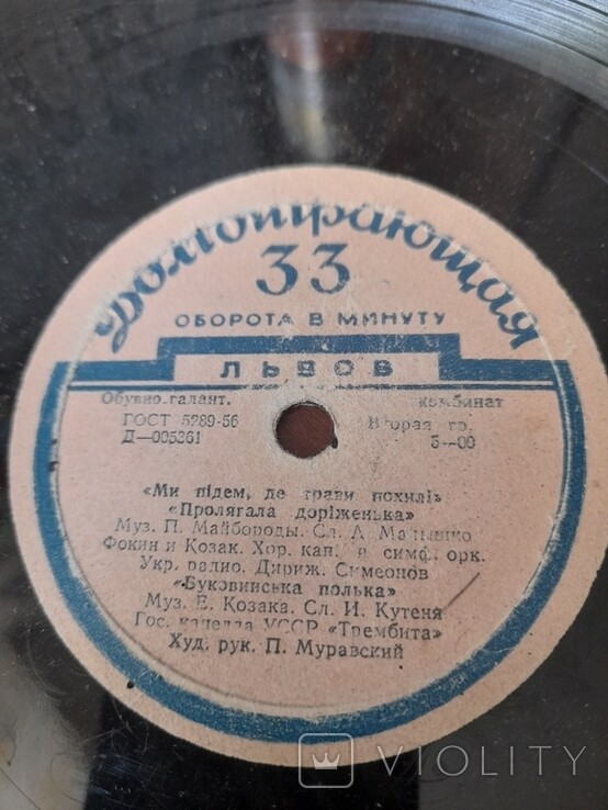 Песни украинских советских композиторов
