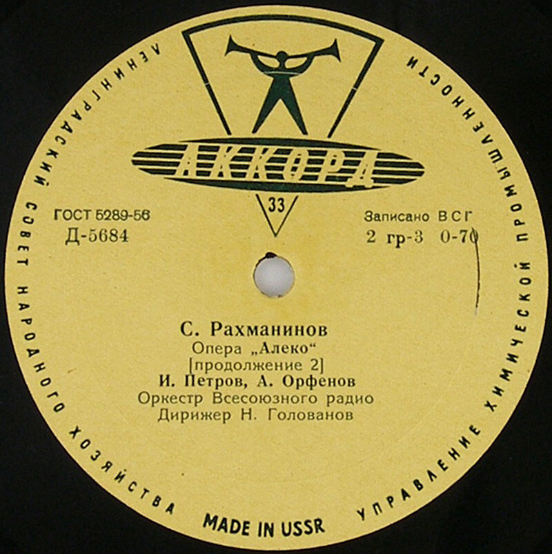 С. Рахманинов. Опера «Алеко»