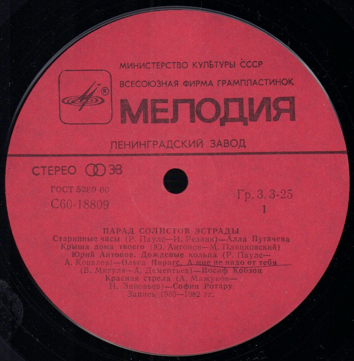 Парад солистов эстрады (1)