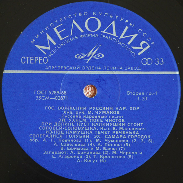 Государственный Волжский русский народный хор