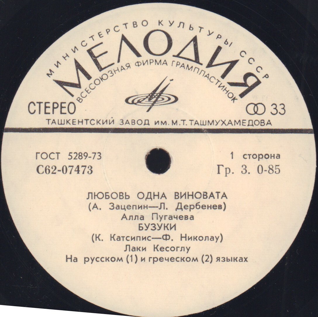 Эстрадные песни