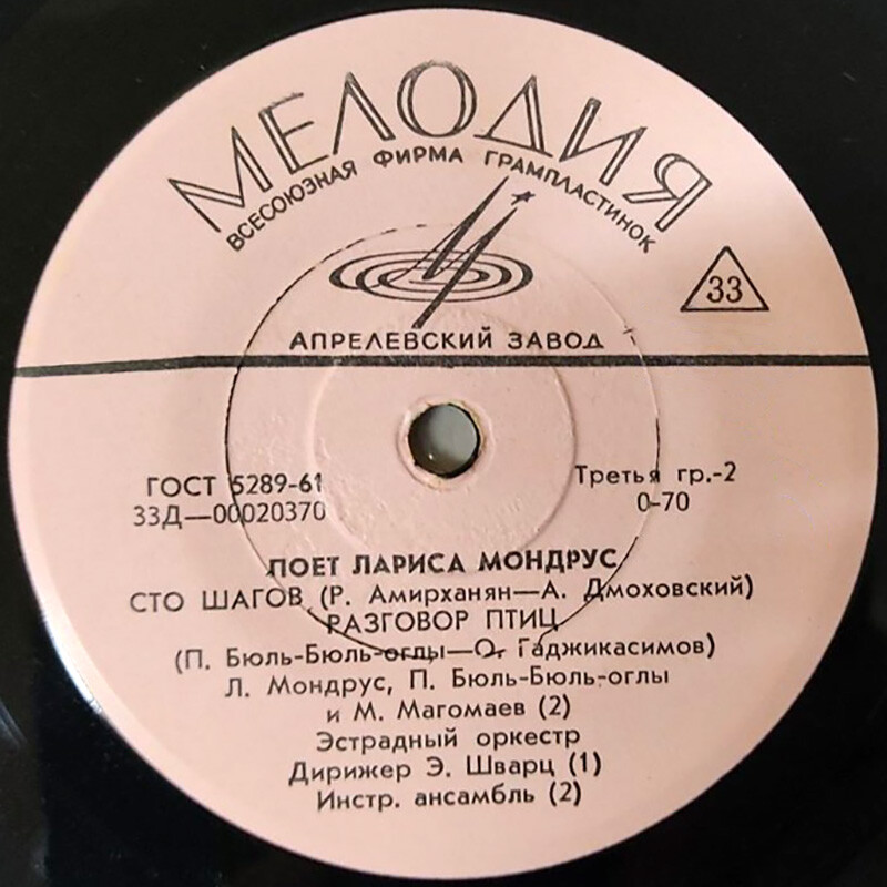 Лариса Мондрус