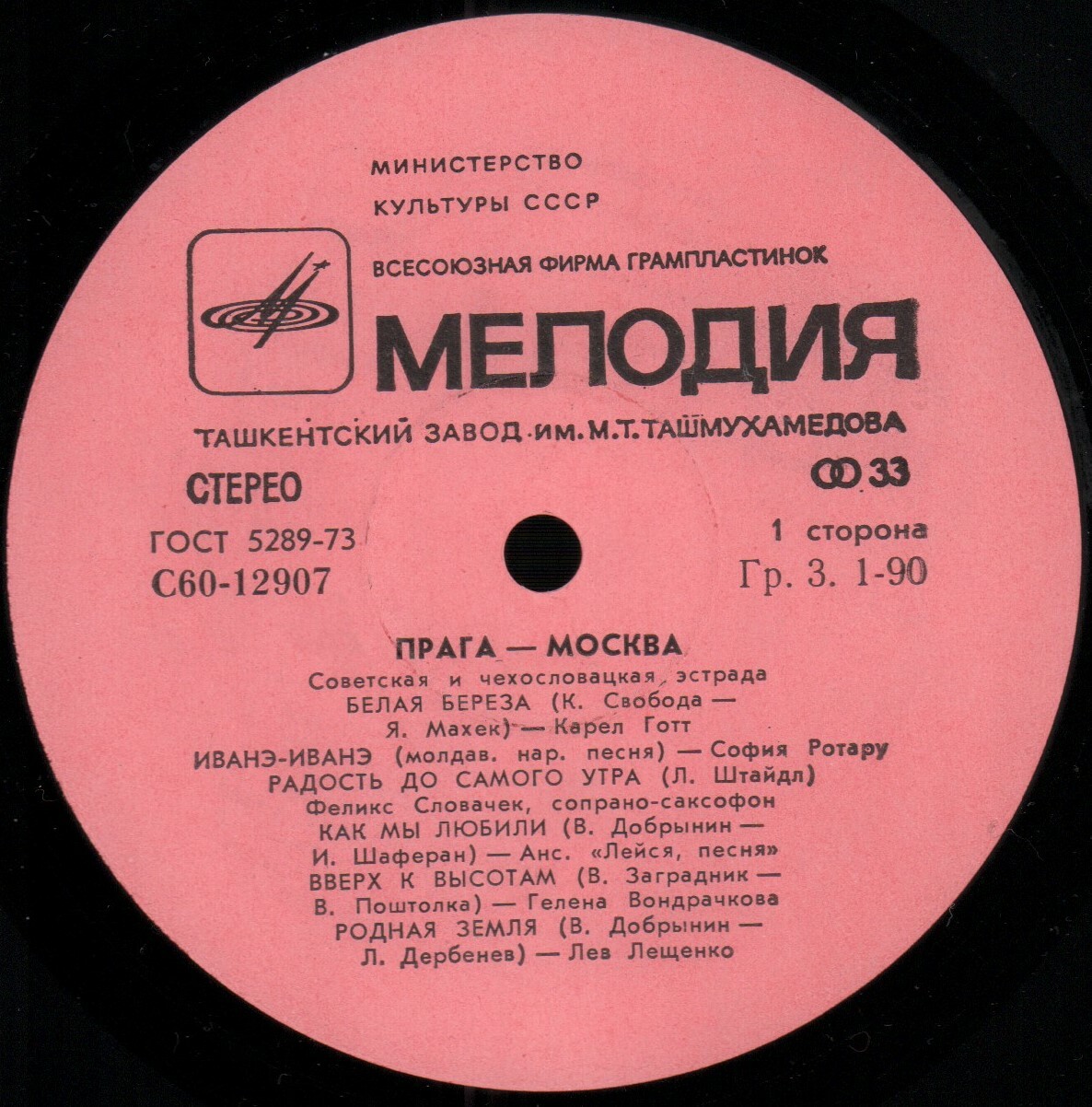 Прага – Москва. Советская и чехословацкая эстрада