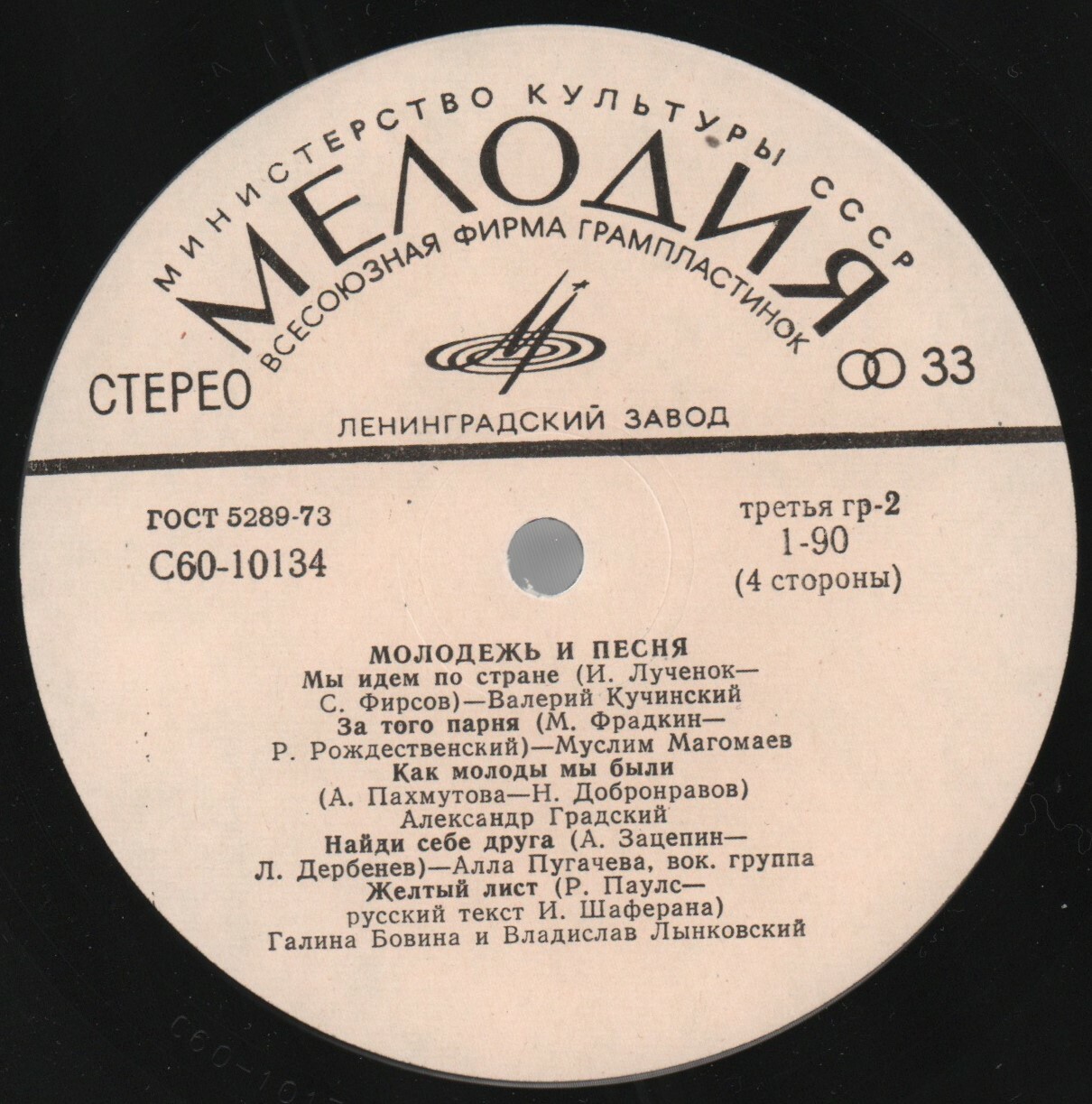 Молодежь и песня