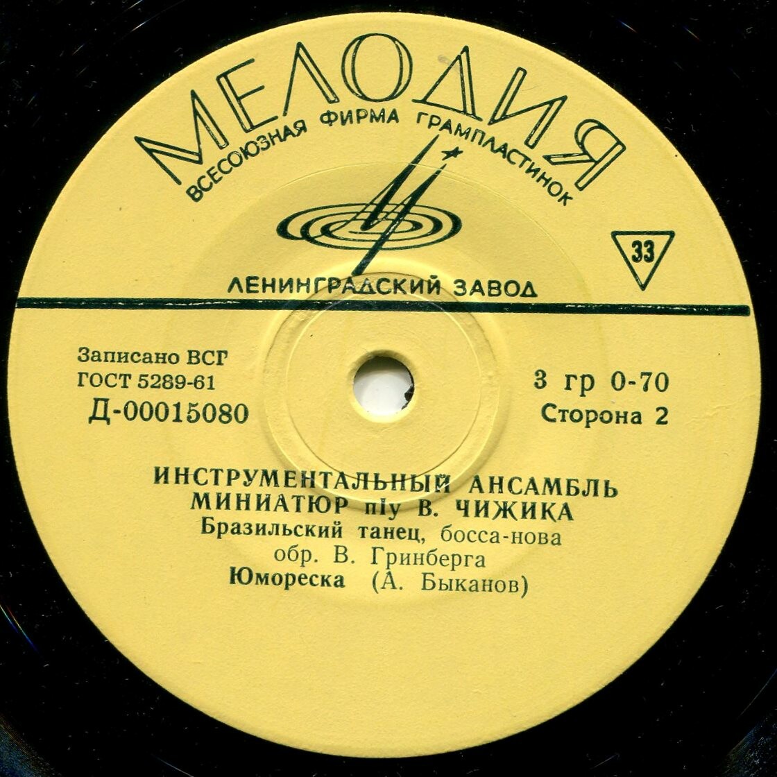 ИНСТРУМЕНТАЛЬНЫЙ АНСАМБЛЬ «МИНИАТЮР» п/у В. ЧИЖИКА