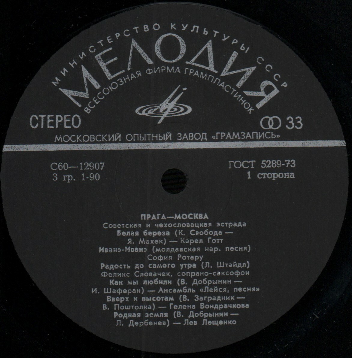 Прага – Москва. Советская и чехословацкая эстрада