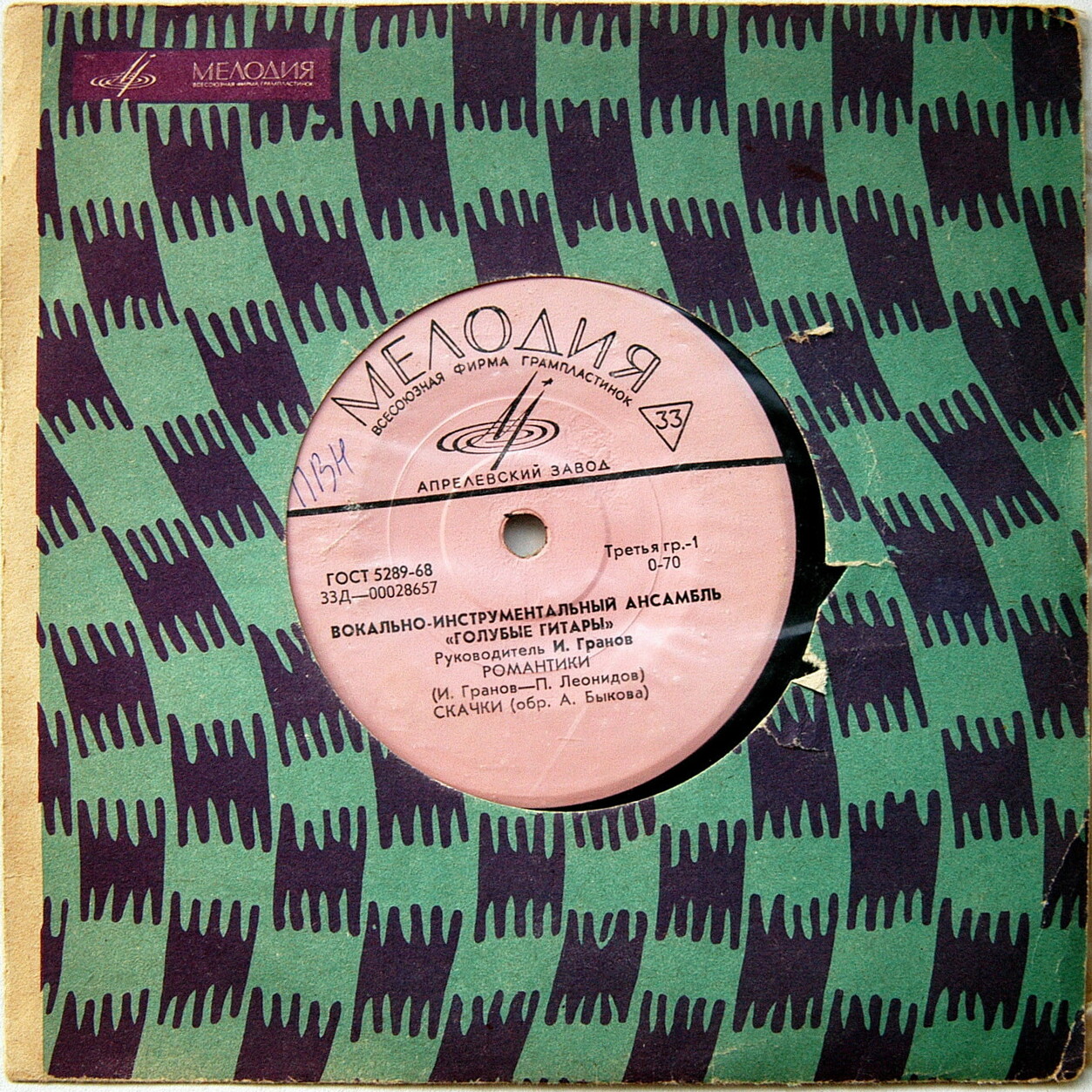 ВИА "Голубые гитары"