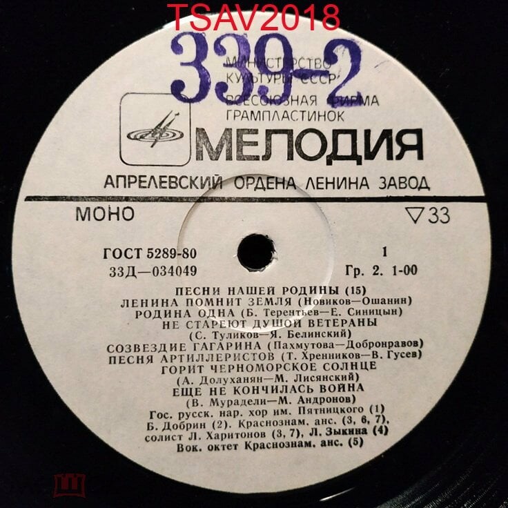 Песни нашей Родины (15)