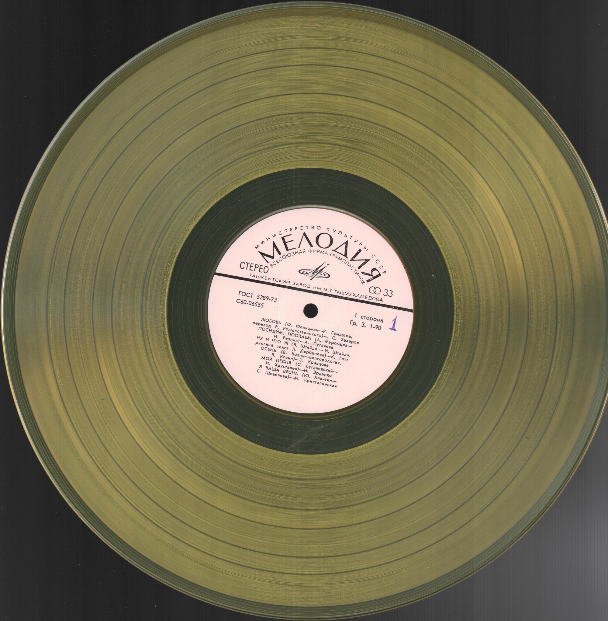 Для вас, женщины!