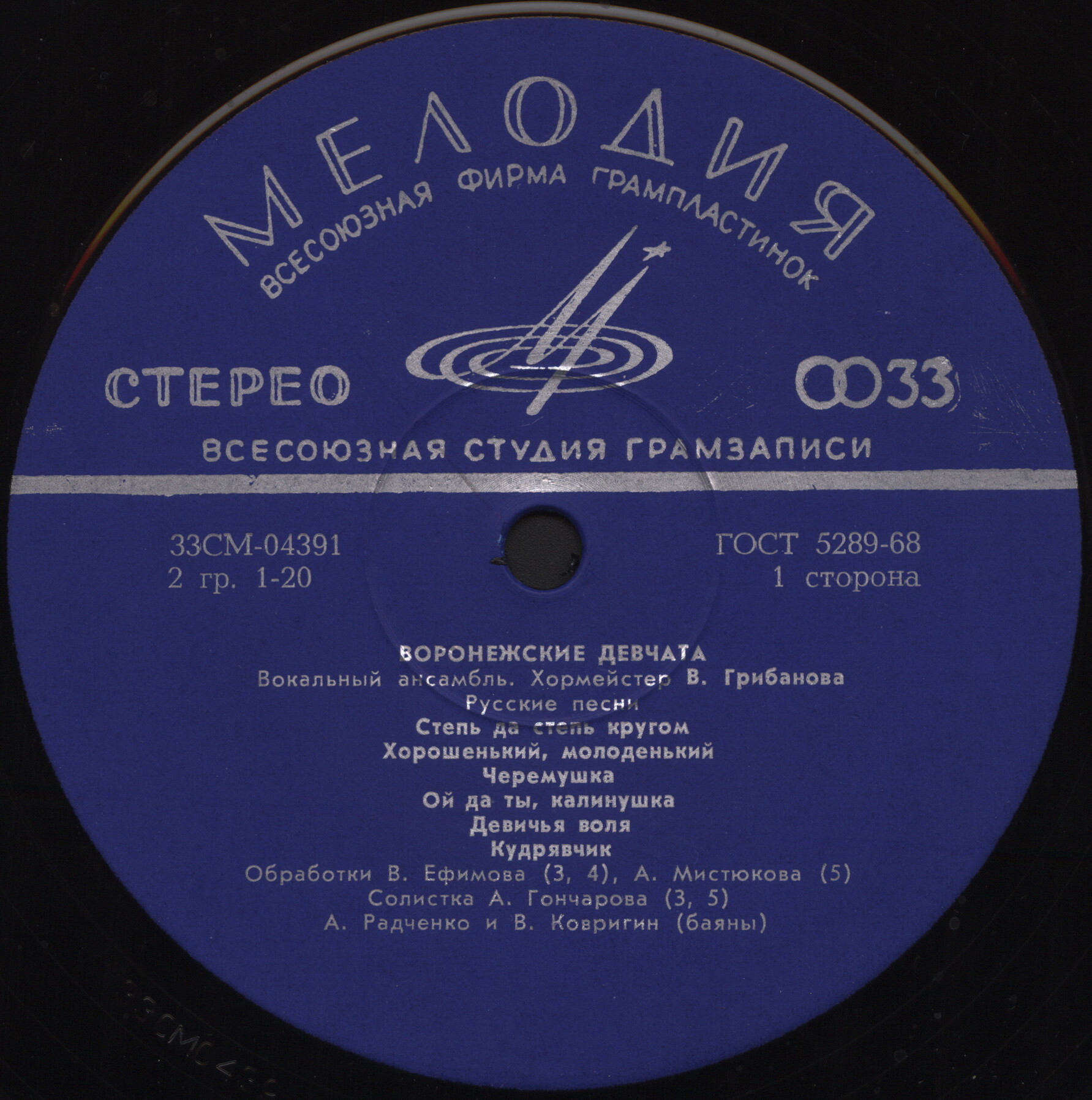 Вокальный ансамбль «ВОРОНЕЖСКИЕ ДЕВЧАТА», хормейстер В. Грибанова