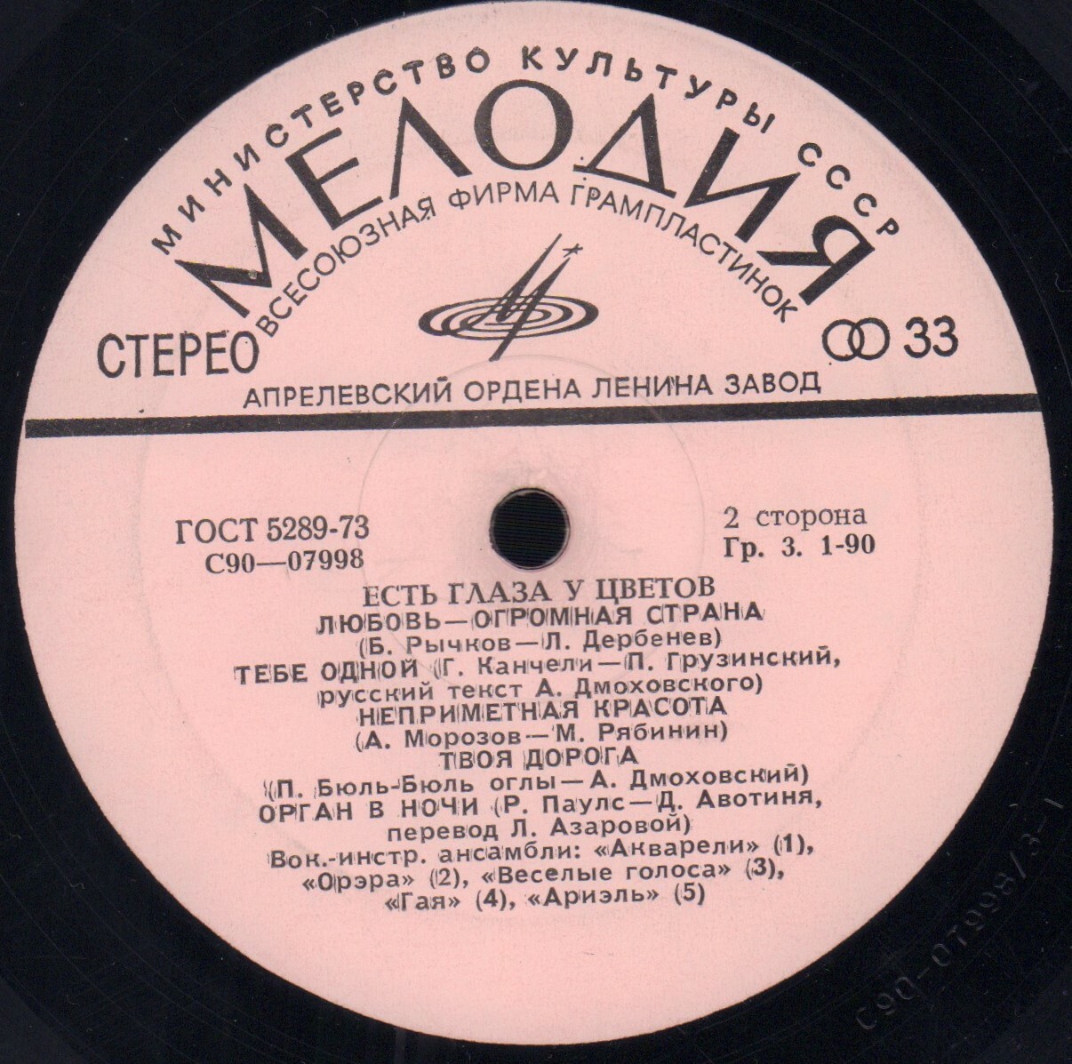 Есть глаза у цветов