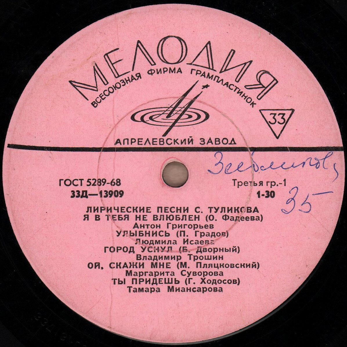 Лирические песни Серафима Туликова