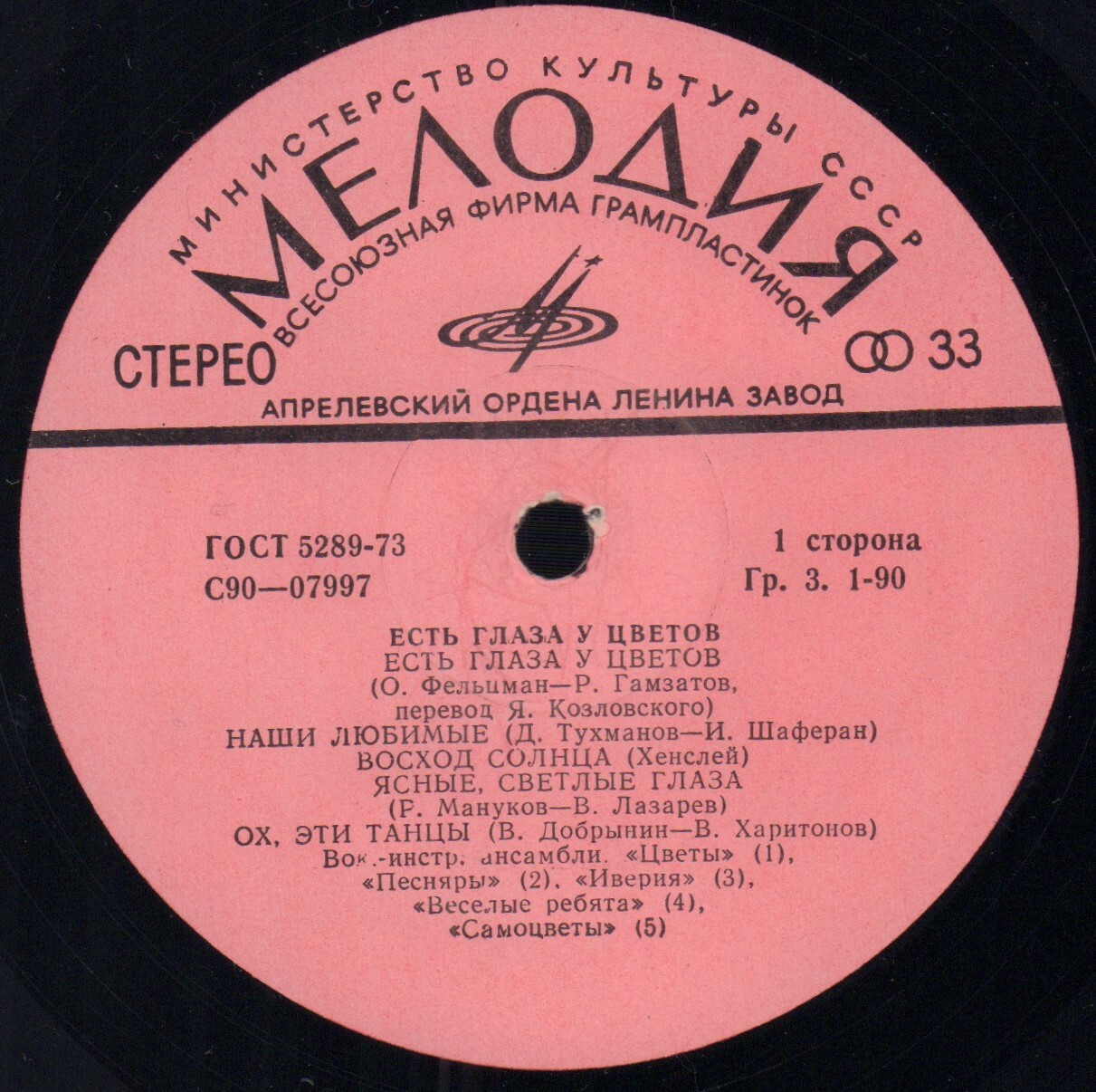 Есть глаза у цветов