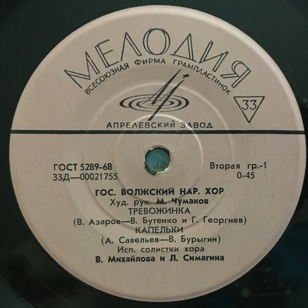 Государственный Волжский народный хор