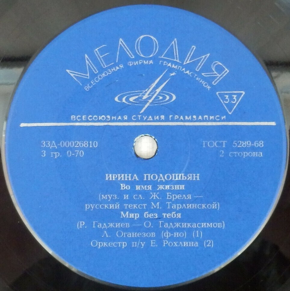 Ирина ПОДОШЬЯН