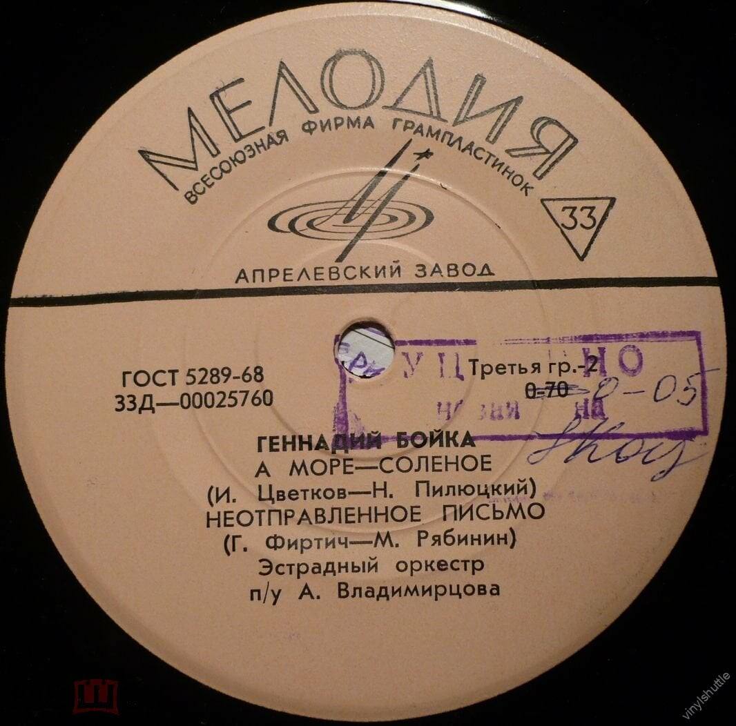 Геннадий БОЙКА