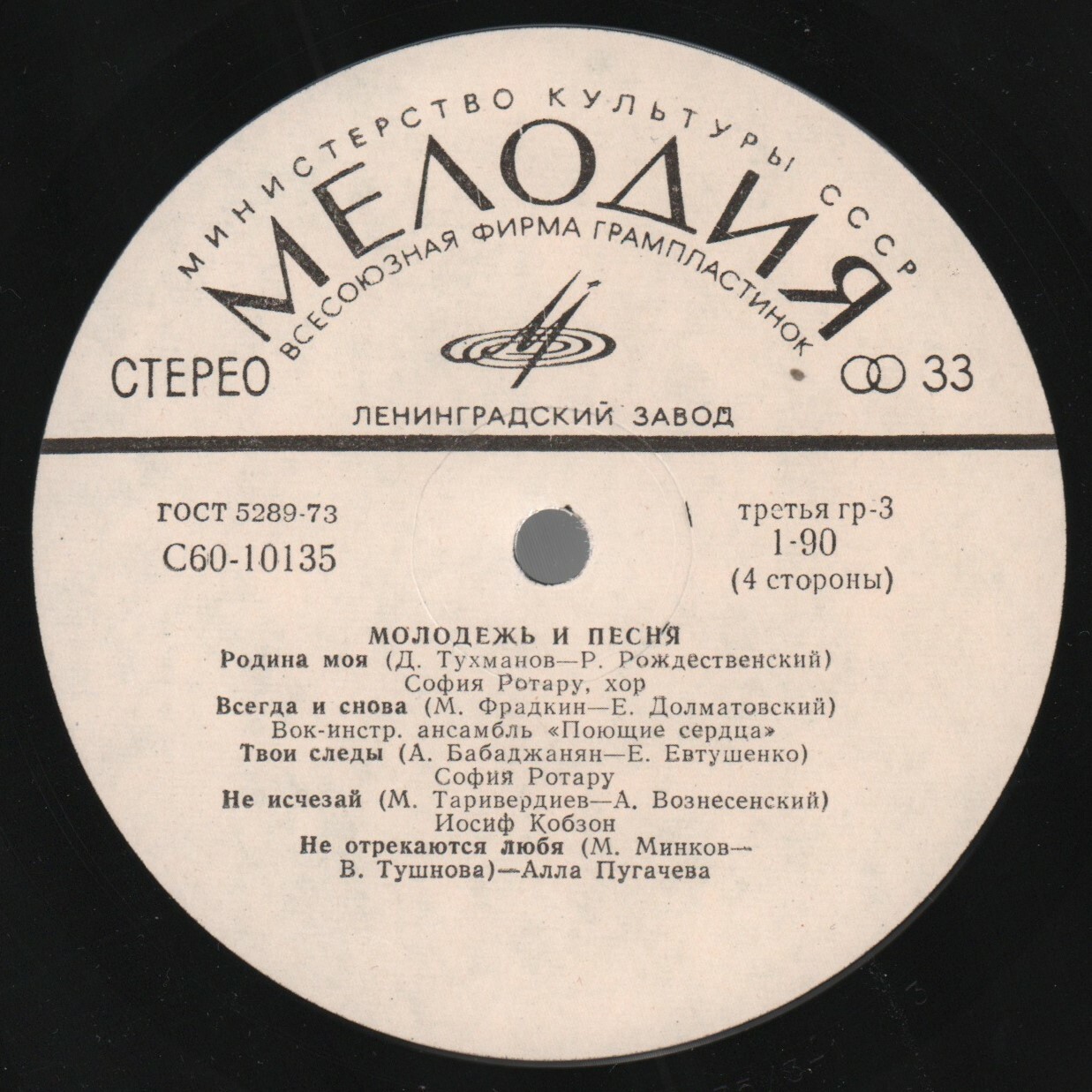 Молодежь и песня