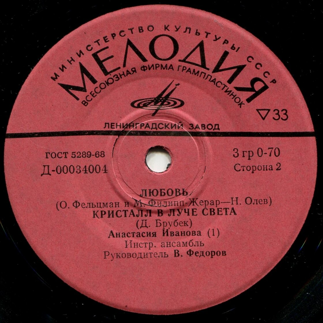 Инструментальный ансамбль п/р В. Фёдорова