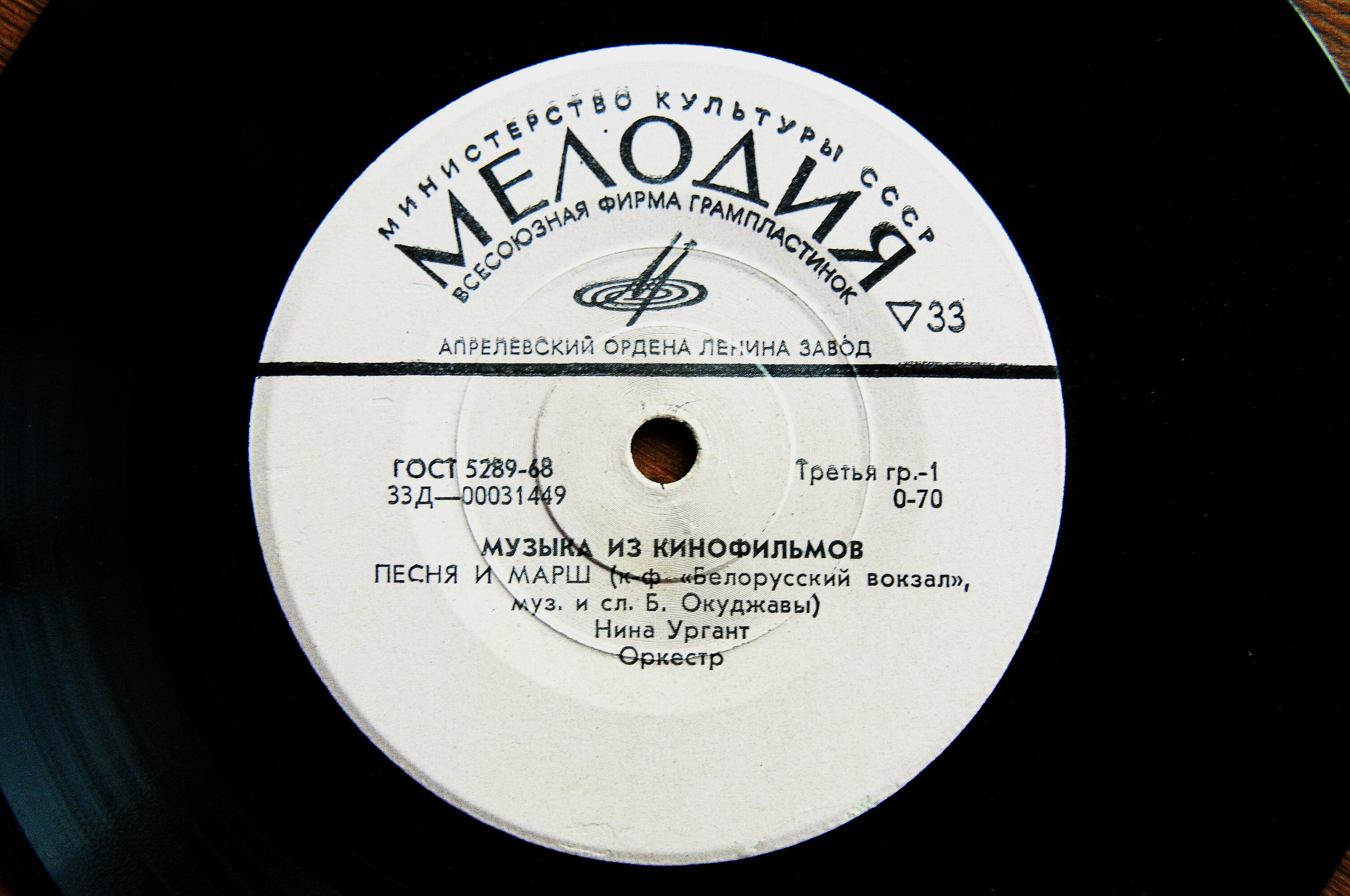 Музыка из кинофильмов